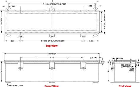 electrical trough boxes|standard electrical trough sizes.